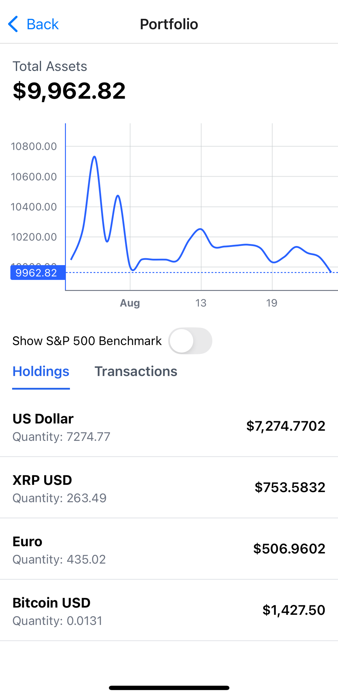 Portfolio screen